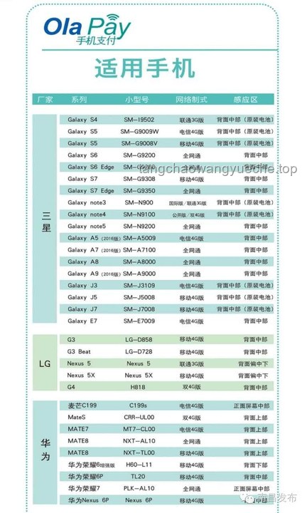 2块钱的地铁票价撑不住了：城市公共交通定价策略新考量
